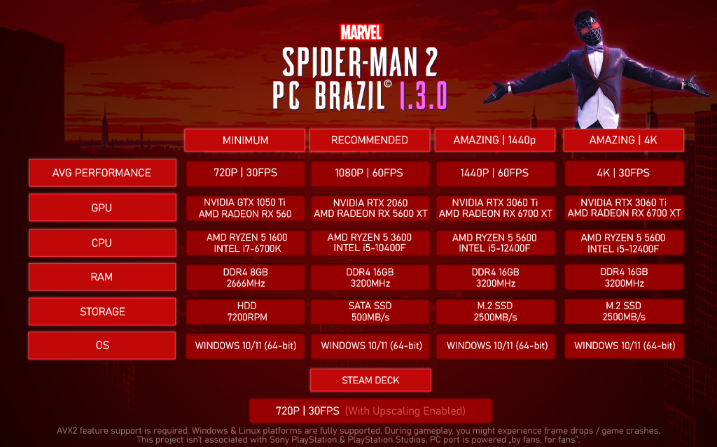 图片[6]-学习版 | 漫威蜘蛛侠2：PS5移植 Marvel’s Spider-Man 2 v1.4.5 Xbox图标补丁+100%通关存档+挑战全金牌 附单独升级补丁 -飞星（官中）-飞星免费游戏仓库